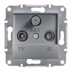 SCHNEIDER ELECTRIC ASFORA Gniazdo antenowe RTV-SAT końcowe 1dB stal EPH3500162